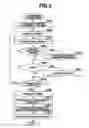 Fig. 04 - Image capturing apparatus with through image display function