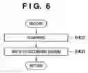 Fig. 07 - Image sensing apparatus and image sensing apparatus control method
