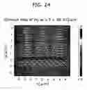 Fig. 20 - Light-collecting device and solid-state imaging apparatus
