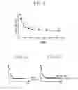 Fig. 05 - Apparatus and method for controlling diaphragm of imaging apparatus