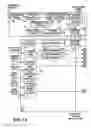 Fig. 02 - Method and apparatus for using the host-pod interface of a digital television or other digital audio/video receiver for new services