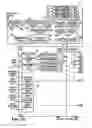 Fig. 05 - Method and apparatus for using the host-pod interface of a digital television or other digital audio/video receiver for new services
