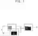 Fig. 02 - Image processing apparatus and method