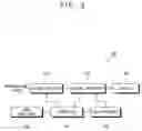 Fig. 04 - Image processing apparatus and method