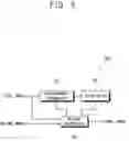 Fig. 06 - Image processing apparatus and method
