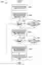 Fig. 01 - Multimedia receiver having fast predictive channel tuning and method