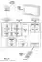 Fig. 02 - Multimedia receiver having fast predictive channel tuning and method