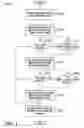 Fig. 03 - Multimedia receiver having fast predictive channel tuning and method