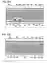 Fig. 32 - Semiconductor device and method for manufacturing the same