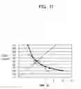 Fig. 12 - Liquid crystal display