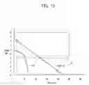 Fig. 14 - Liquid crystal display