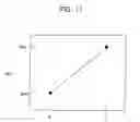 Fig. 18 - Liquid crystal display