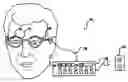 Fig. 01 - System, apparatus and method for correcting vision with an adaptive optic