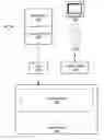 Fig. 01 - Evaluation of visual stimuli using existing viewing data
