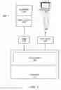 Fig. 02 - Evaluation of visual stimuli using existing viewing data