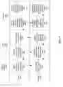 Fig. 05 - Evaluation of visual stimuli using existing viewing data