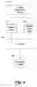 Fig. 05 - Method and apparatus for wireless image transmission to a projector