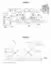 Fig. 03 - Lithographic apparatus and method