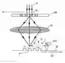 Fig. 01 - Pattern alignment method and lithographic apparatus