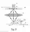 Fig. 03 - Pattern alignment method and lithographic apparatus