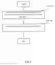 Fig. 06 - Exposure apparatus, exposure method, device manufacturing method