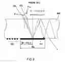 Fig. 13 - Exposure apparatus, exposure method, device manufacturing method