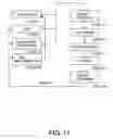 Fig. 15 - Exposure apparatus, exposure method, device manufacturing method