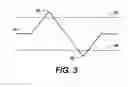 Fig. 05 - Fiber optic specular surface flaw detection