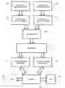 Fig. 01 - Method and apparatus for simultaneous high-speed acquisition of multiple images