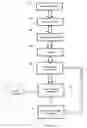 Fig. 02 - Method and apparatus for simultaneous high-speed acquisition of multiple images