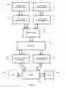 Fig. 03 - Method and apparatus for simultaneous high-speed acquisition of multiple images