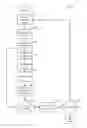 Fig. 16 - Systems and methods for detection and classification of waterborne particles using a multiple angle light scattering (MALS) instrument