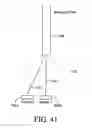 Fig. 43 - Apparatus and method for measuring optical characteristics of an object
