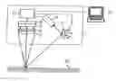 Fig. 01 - Scanning apparatus for optically scanning surfaces