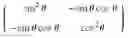 Fig. 06 - Interferometric polarization control