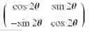 Fig. 08 - Interferometric polarization control