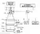 Fig. 01 - Vibration-resistant interferometer apparatus