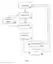Fig. 02 - Method for determining the position of a first moving component relative to a second component and device for applying said method