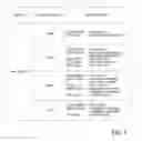 Fig. 09 - METHOD AND SYSTEM FOR GENERATING JOB PROFILES