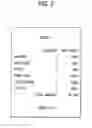 Fig. 03 - Method for setting configuration data