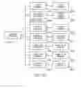 Fig. 27 - Printer for actuated printing of identification tags