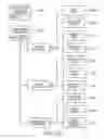 Fig. 34 - Printer for actuated printing of identification tags