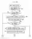 Fig. 07 - Image processing device