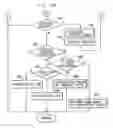 Fig. 08 - Image processing device
