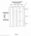 Fig. 28 - Printing method, printing apparatus, printing system and test pattern