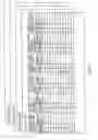 Fig. 33 - Printing method, printing apparatus, printing system and test pattern