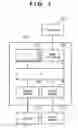 Fig. 04 - Image processing apparatus and method thereof