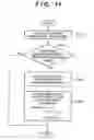 Fig. 15 - Image processing apparatus and method thereof