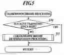 Fig. 06 - Print controlling device, image forming device, print controlling method, and computer readable recording medium storing control program