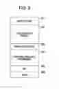 Fig. 03 - Information processing apparatus, information processing method, and information processing program
